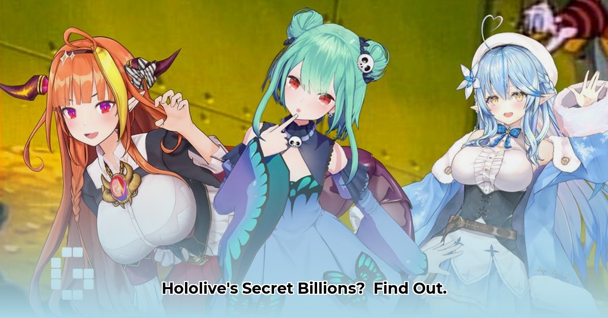 hololive-net-worth